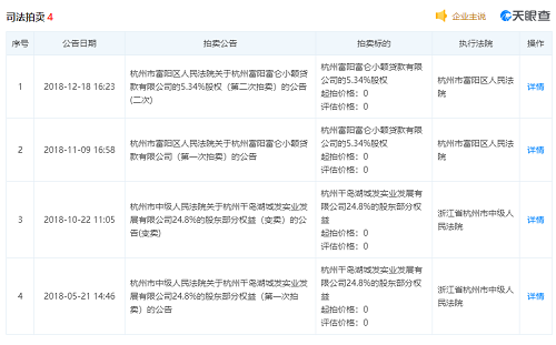 突發！23年大型化企哄然破產！連累4家企業一起破產！